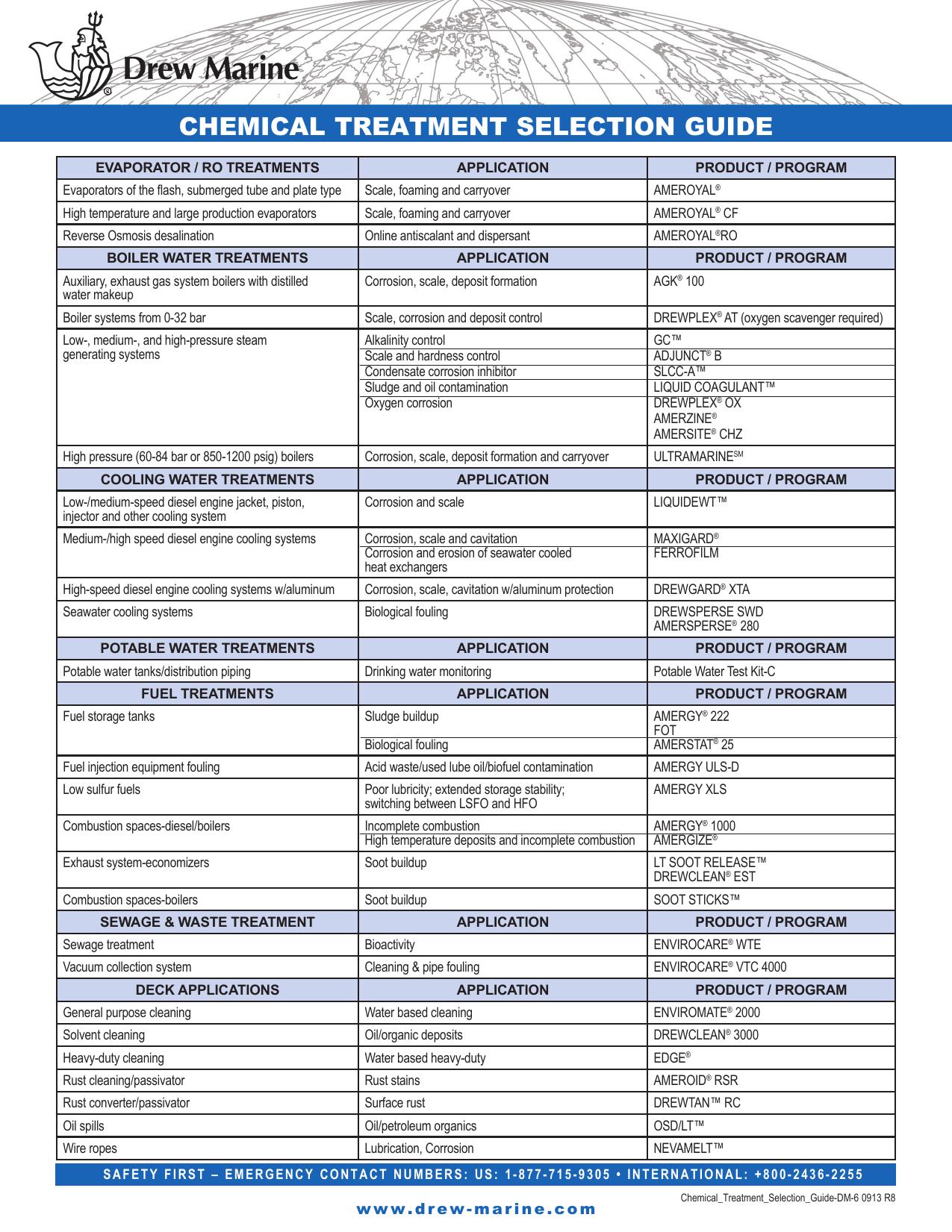 Chemical-Treatment-Selection-Guide by Unknown