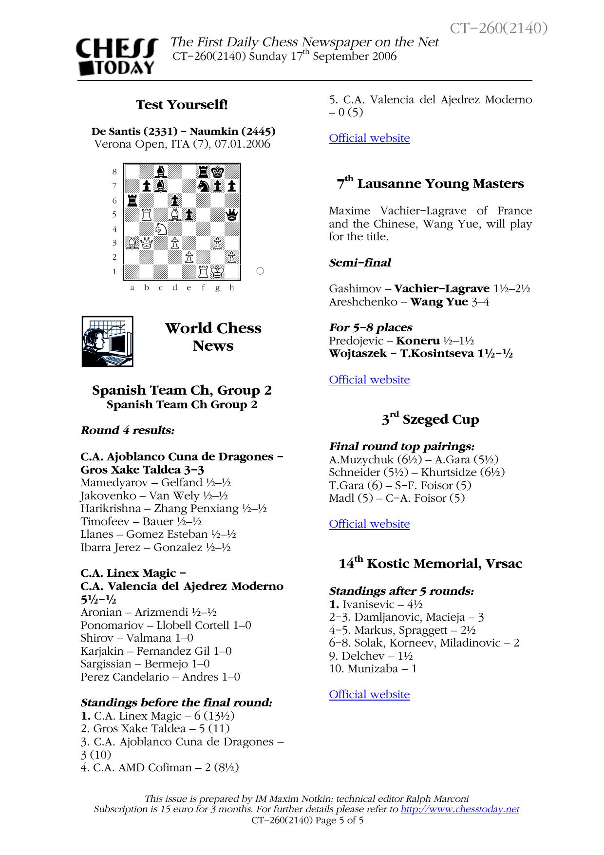 Chess Magazine Chess Toda by Graham Brown