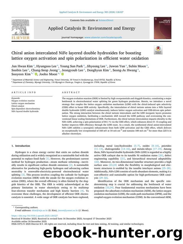 Chiral anion intercalated NiFe layered double hydroxides for boosting lattice oxygen activation and spin polarization in efficient water oxidation by unknow