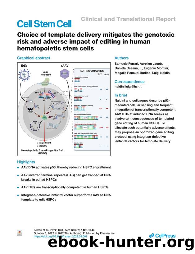 Choice of template delivery mitigates the genotoxic risk and adverse impact of editing in human hematopoietic stem cells by unknow