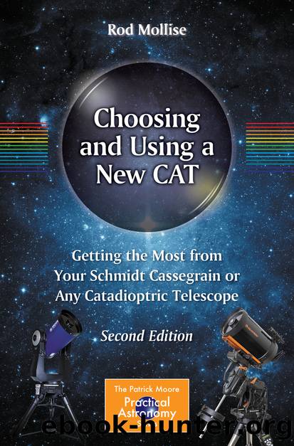 Choosing and Using a New CAT by Rod Mollise