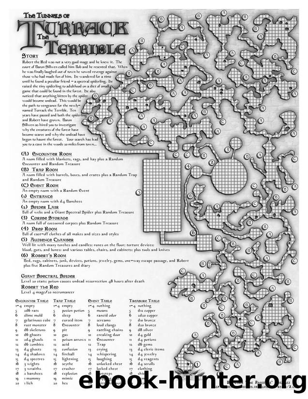 Chris Gonzales ? The Tunnels of Turrack the Terrible by Unknown