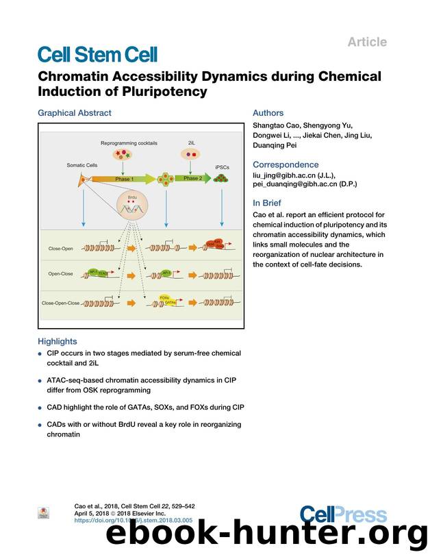 Chromatin Accessibility Dynamics during Chemical Induction of Pluripotency by unknow