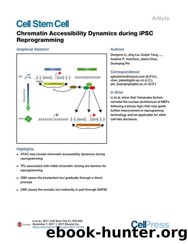 Chromatin Accessibility Dynamics during iPSC Reprogramming by unknow