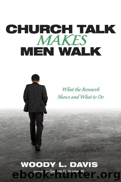 Church Talk Makes Men Walk: What the Research Shows and What to Do by Davis Woody L