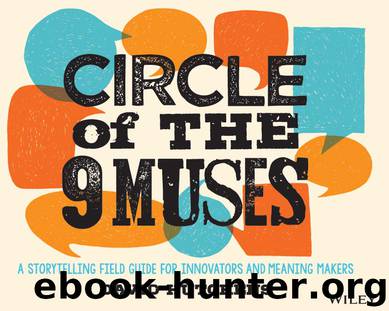 Circle of the 9 Muses by David Hutchens