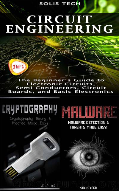 Circuit Engineering + Cryptography + Malware by Solis Tech