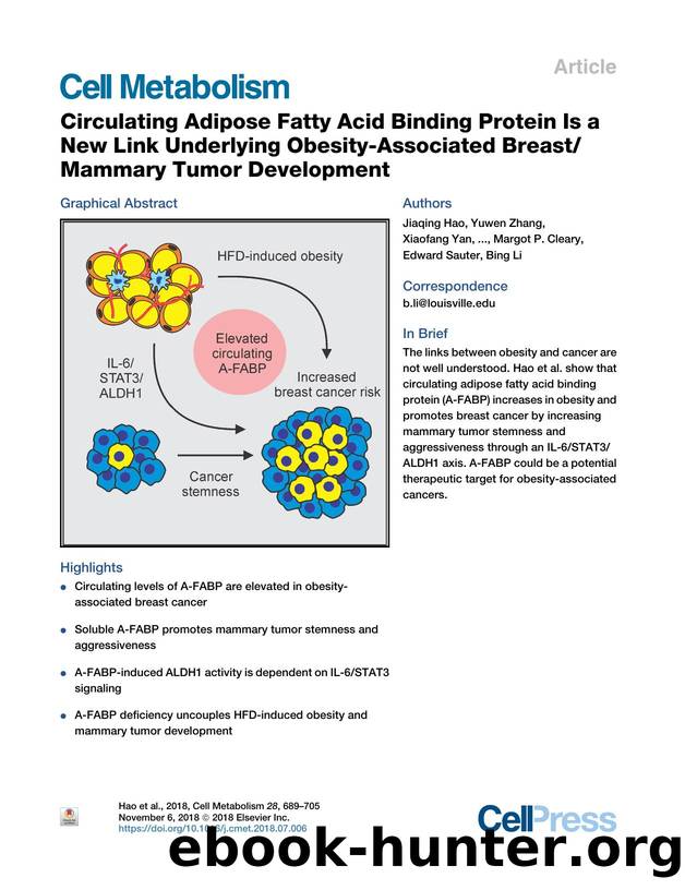 Circulating Adipose Fatty Acid Binding Protein Is a New Link Underlying Obesity-Associated BreastMammary Tumor Development by unknow
