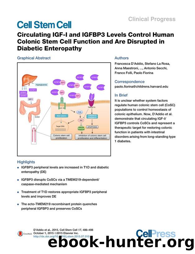 Circulating IGF-I and IGFBP3 Levels Control Human Colonic Stem Cell Function and Are Disrupted in Diabetic Enteropathy by unknow