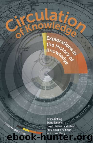 Circulation of Knowledge by unknow