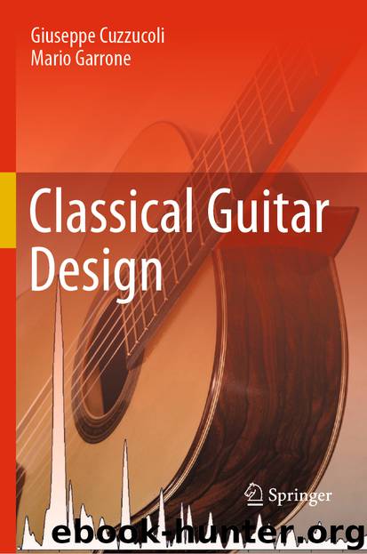 Classical Guitar Design by Giuseppe Cuzzucoli & Mario Garrone