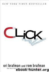 Click: The Magic of Instant Connections by Ori Brafman & Rom Brafman