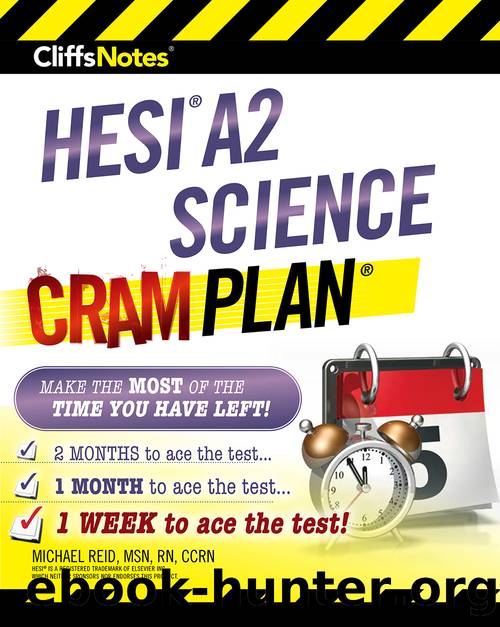 CliffsNotes HESI A2 Science Cram Plan by Michael Reid