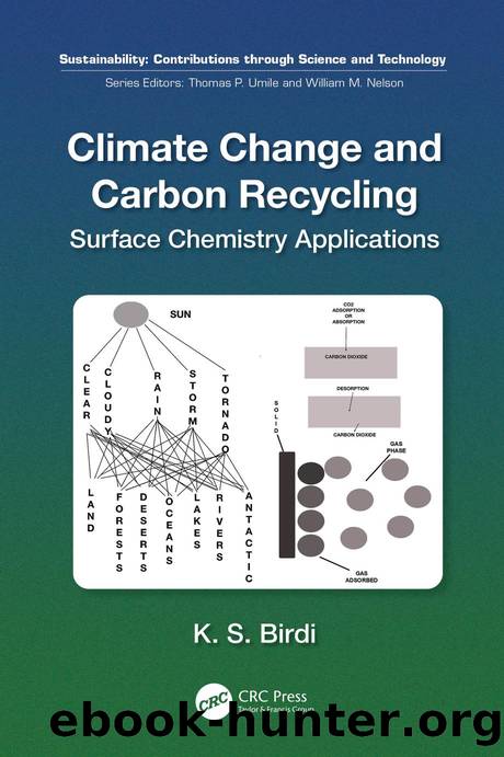 Climate Change and Carbon Recycling; Surface Chemistry Applications by K. S. Birdi