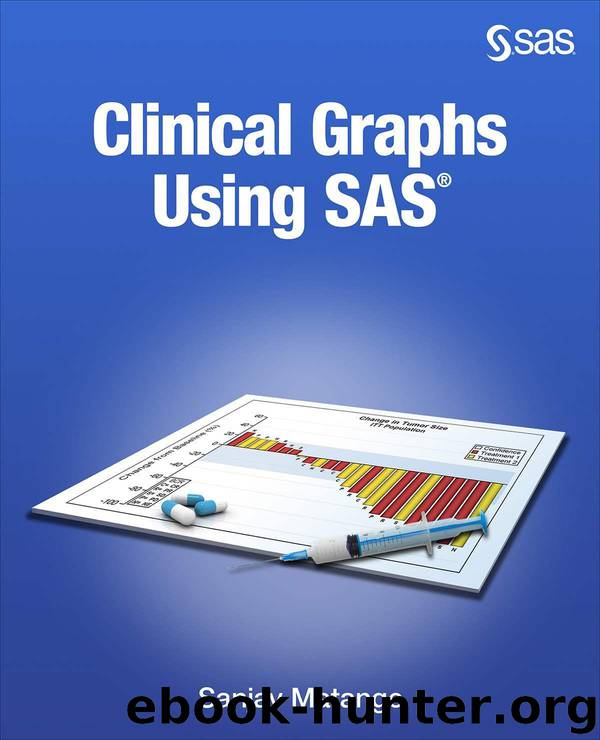 Clinical Graphs Using SAS by Matange Sanjay
