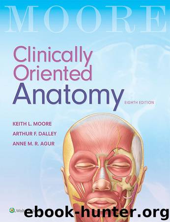 Clinically Oriented Anatomy by Keith L. Moore & II Arthur F. Dalley & Anne M. R. Agur