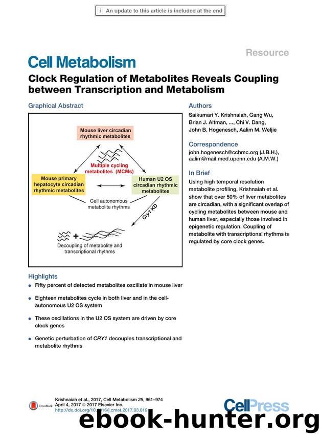 Clock Regulation of Metabolites Reveals Coupling between Transcription and Metabolism by unknow