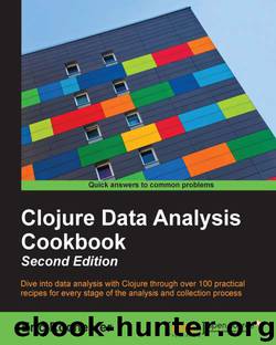 Clojure Data Analysis Cookbook Second Edition by unknow