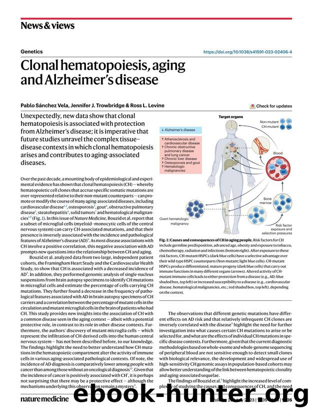 Clonal hematopoiesis, aging and Alzheimerâs disease by Pablo Samp#x000E1;nchez Vela & Jennifer J. Trowbridge & Ross L. Levine