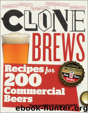 Clonebrews: Recipes for 200 Brand-Name Beers by Mark Szamatulski & Tess Szamatulski