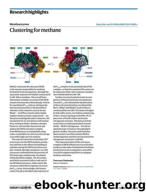 Clustering for methane by Francesco Zamberlan