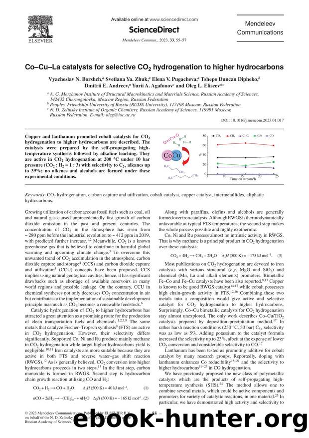 CoâCuâLa catalysts for selective CO2 hydrogenation to higher hydrocarbons by unknow