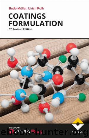 Coatings Formulation by Bodo Müller