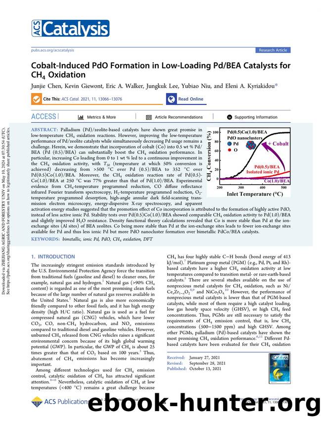 Cobalt-Induced PdO Formation in Low-Loading PdBEA Catalysts for CH4 Oxidation by Junjie Chen Kevin Giewont Eric A. Walker Jungkuk Lee Yubiao Niu & Eleni A. Kyriakidou