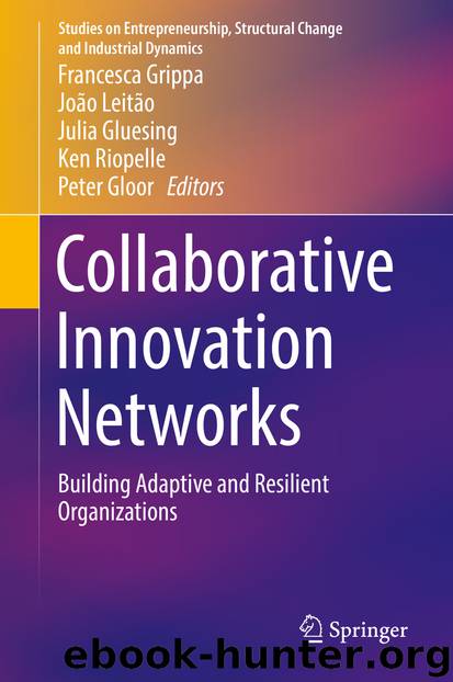 Collaborative Innovation Networks by Francesca Grippa João Leitão Julia Gluesing Ken Riopelle & Peter Gloor