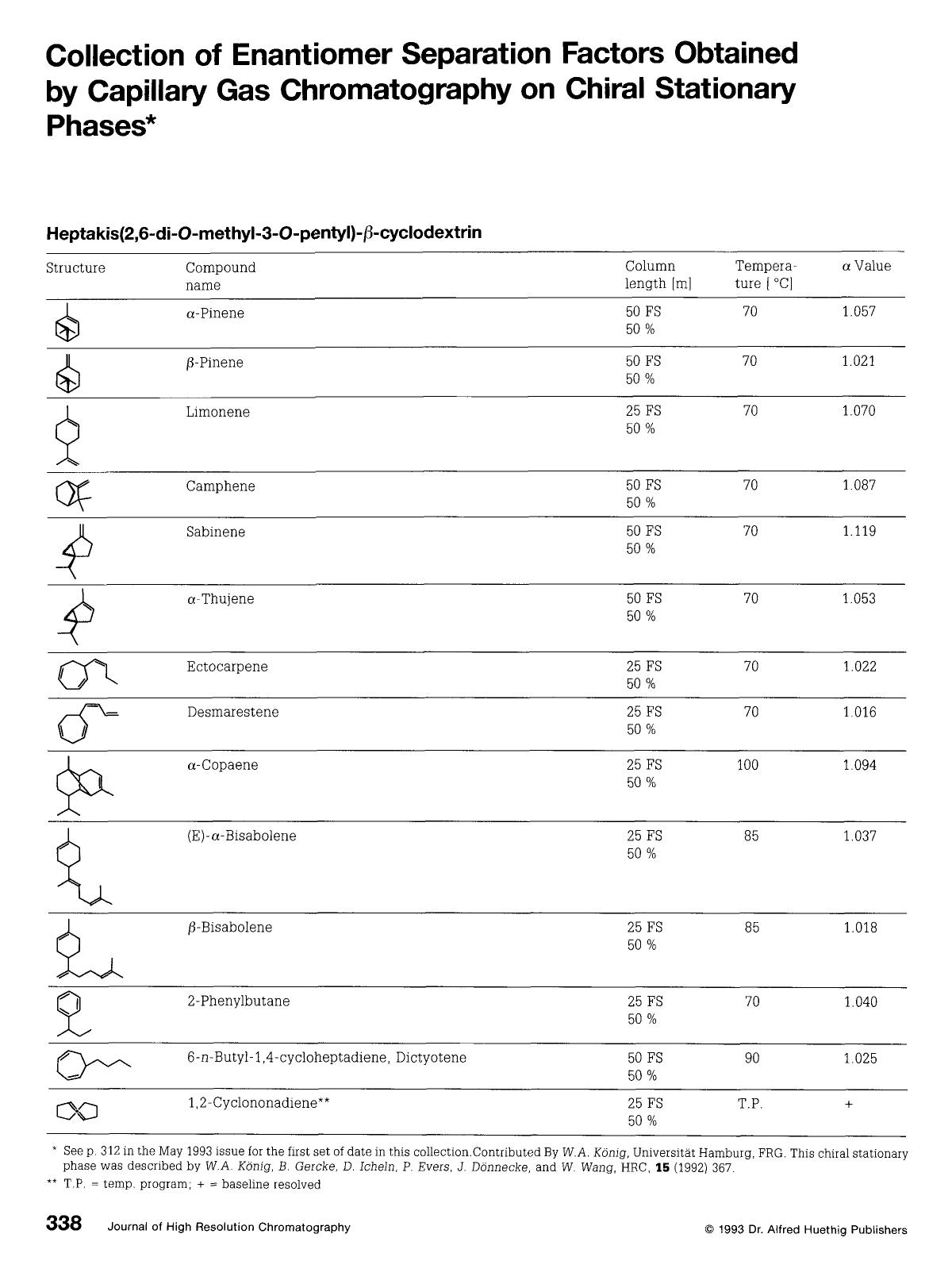 Collection of enantiomer separation factors obtained by capillary gas chromatography on chiral stationary phases by Unknown