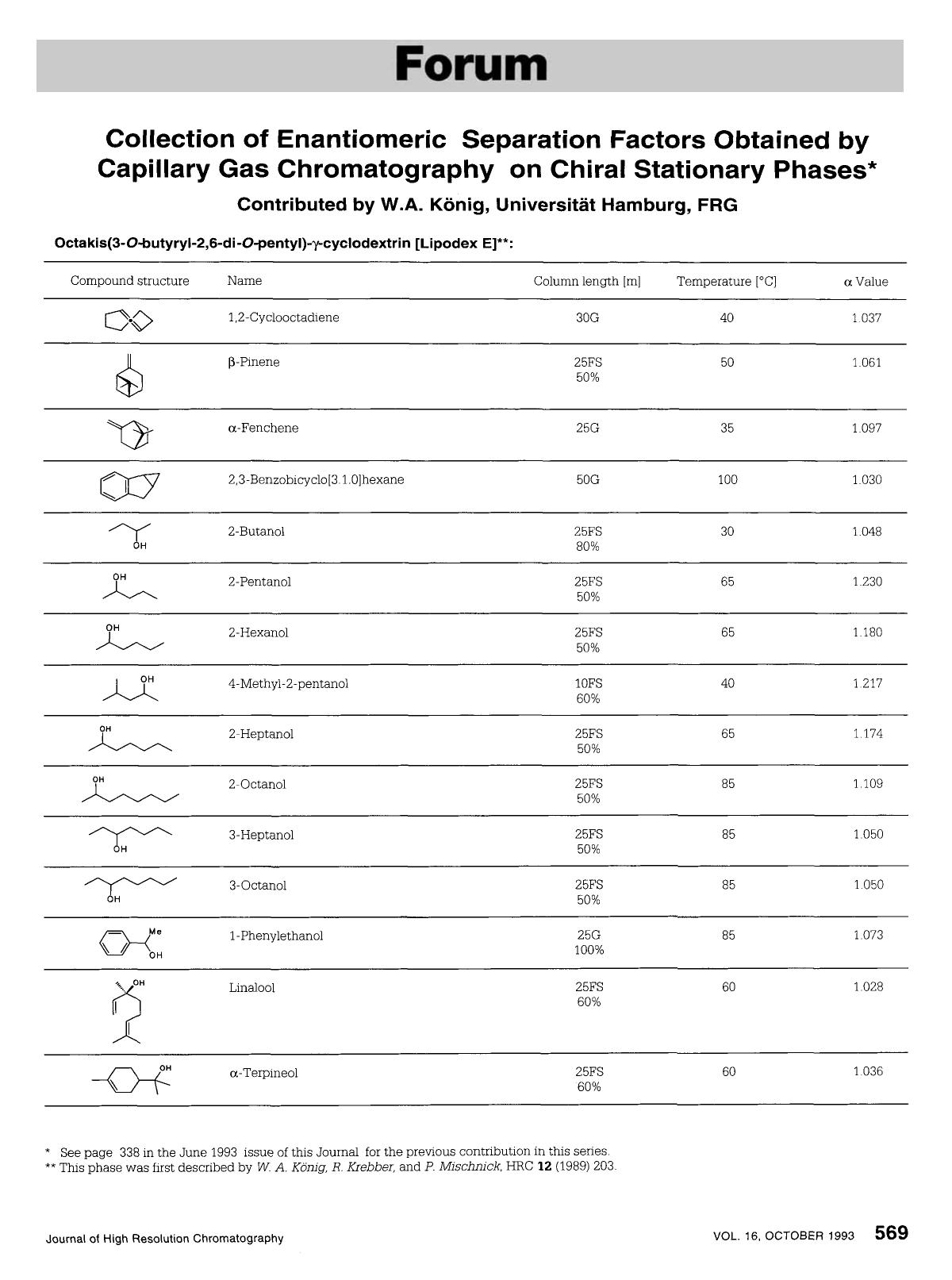 Collection of enantiomeric separation factors obtained by capillary gas chromatography on chiral stationary phases by Unknown