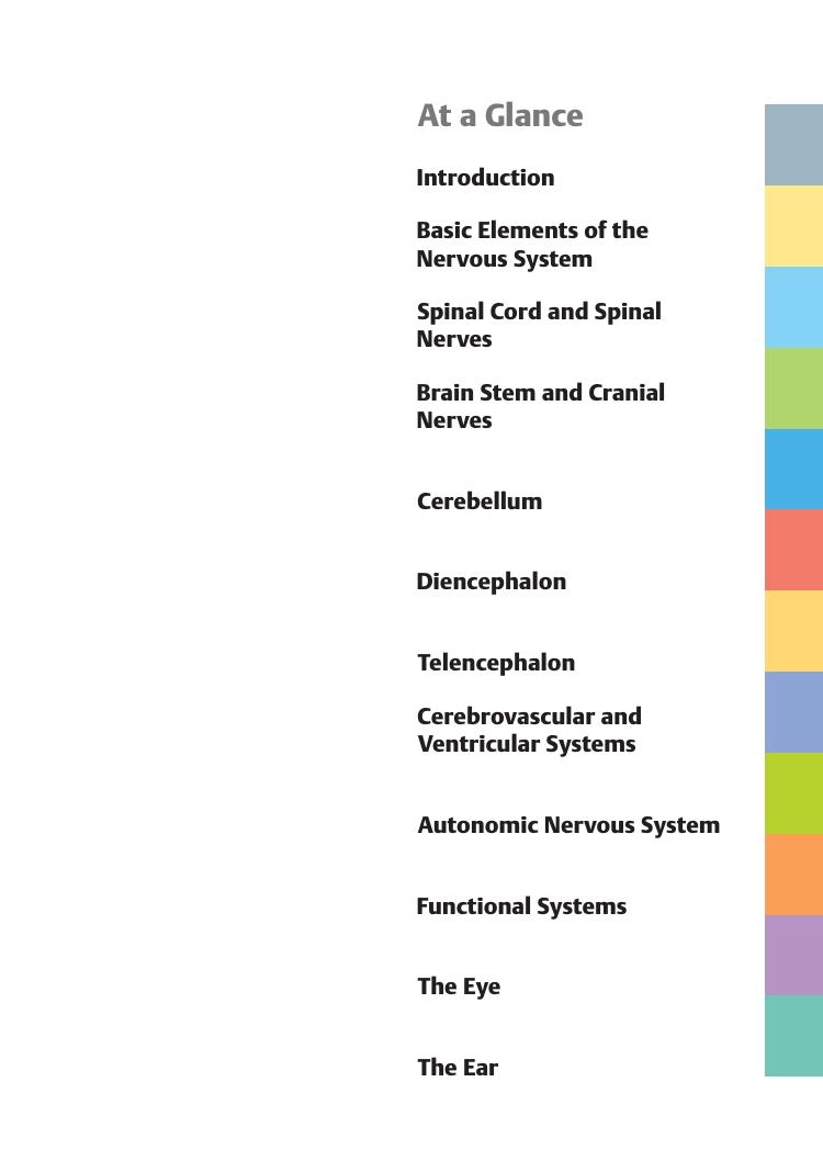 Color Atlas and Textbook of Human Anatomy Vol 3 by Neuro . Author Werner Kahle 2003