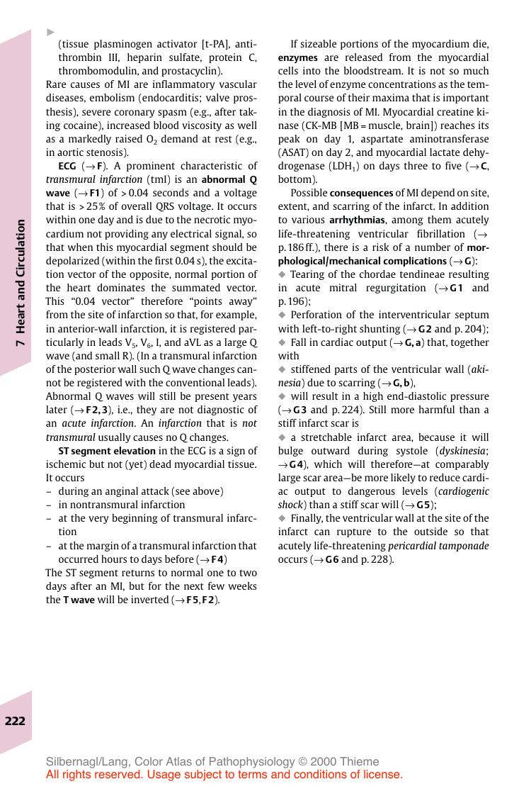 Color Atlas of Pathophysiology by S Silbernagl