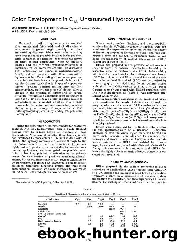 Color development in C <Subscript>18 <Subscript> unsaturated hydroxyamides by Unknown