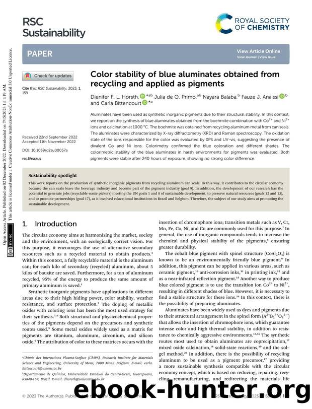 Color stability of blue aluminates obtained from recycling and applied as pigments by Dienifer F. L. Horsth & Julia de O. Primo & Nayara Balaba & Fauze J. Anaissi & Carla Bittencourt
