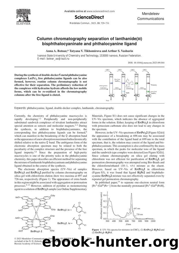 Column chromatography separation of lanthanide(III) bisphthalocyaninate and phthalocyanine ligand by Anna A. Botnar & Tatyana V. Tikhomirova & Arthur S. Vashurin