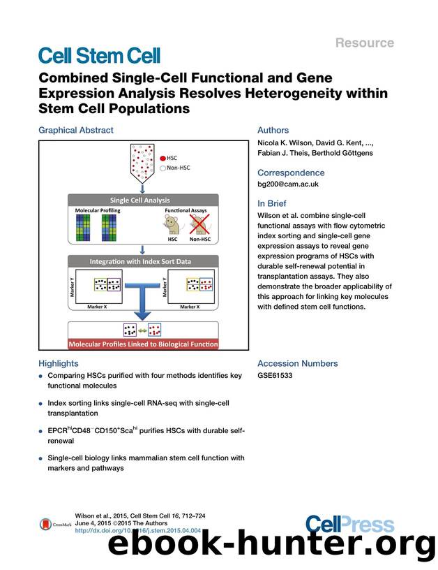 Combined Single-Cell Functional and Gene Expression Analysis Resolves Heterogeneity within Stem Cell Populations by unknow