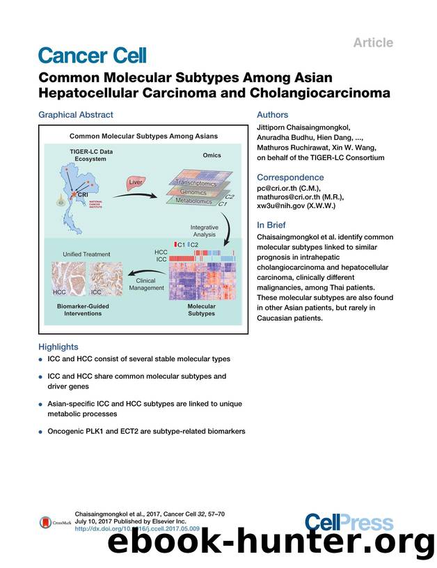 Common Molecular Subtypes Among Asian Hepatocellular Carcinoma and Cholangiocarcinoma by unknow