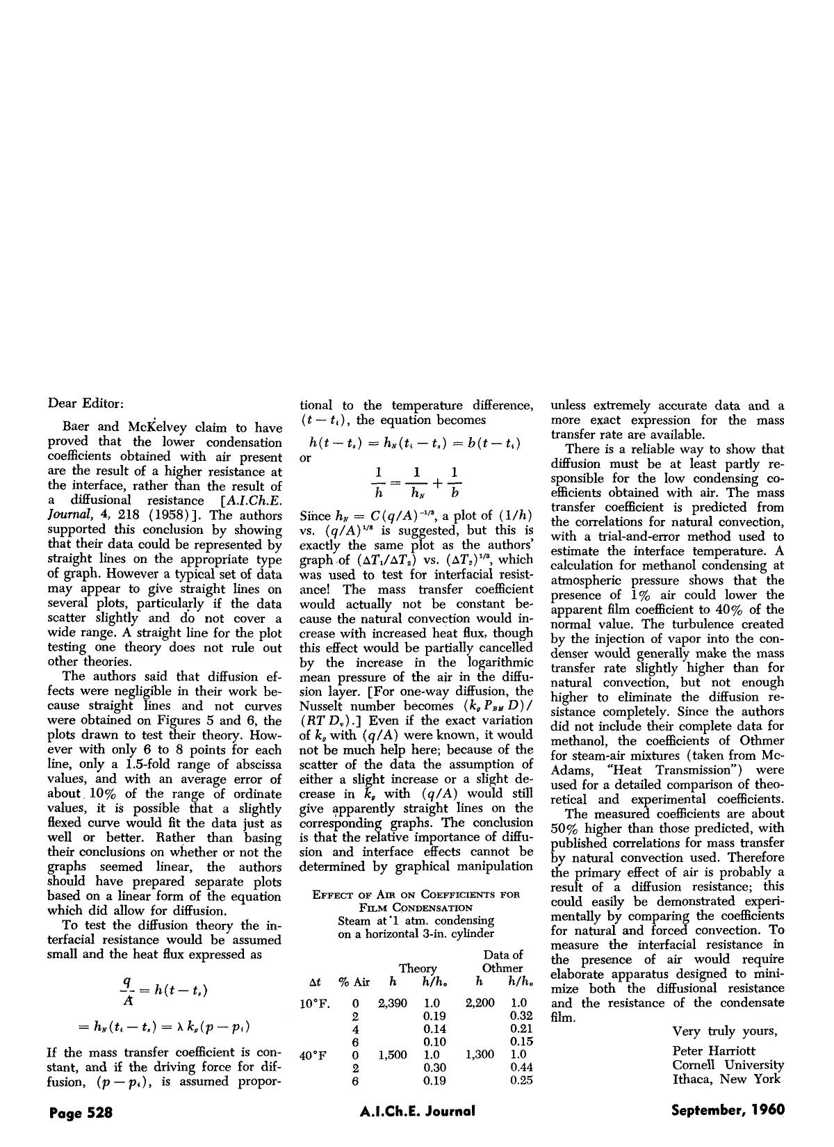 Communication to the editor by Unknown