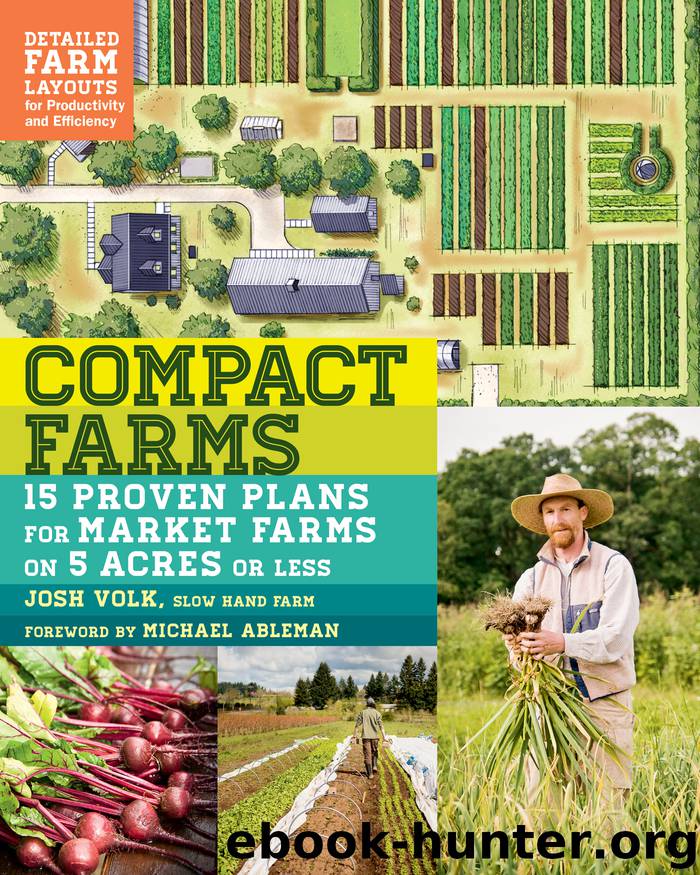 Compact Farms by Josh Volk