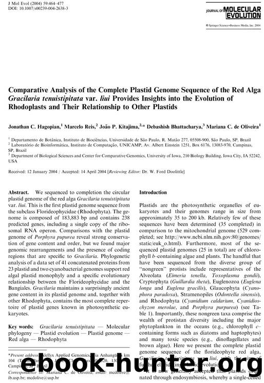 Comparative Analysis of the Complete Plastid Genome Sequence of the Red Alga Gracilaria tenuistipitata var. liui Provides Insights into the Evolution of Rhodoplasts and Their Relat by Hagopian J.C. et al