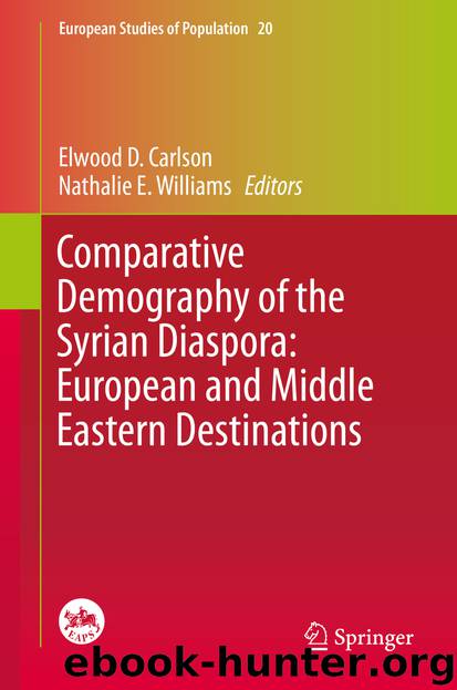 Comparative Demography of the Syrian Diaspora: European and Middle Eastern Destinations by Elwood D. Carlson & Nathalie E. Williams