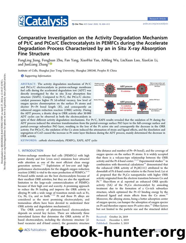 Comparative Investigation on the Activity Degradation Mechanism of PtC and PtCoC Electrocatalysts in PEMFCs during the Accelerate Degradation Process Characterized by an in Situ X- by unknow