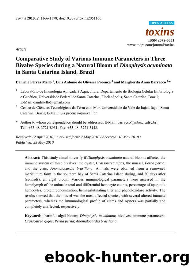 Comparative Study of Various Immune Parameters in Three Bivalve Species during a Natural Bloom of Dinophysis acuminata in Santa Catarina Island, Brazil by Danielle Ferraz Mello & Luis Antonio de Oliveira Proença & Margherita Anna Barracco