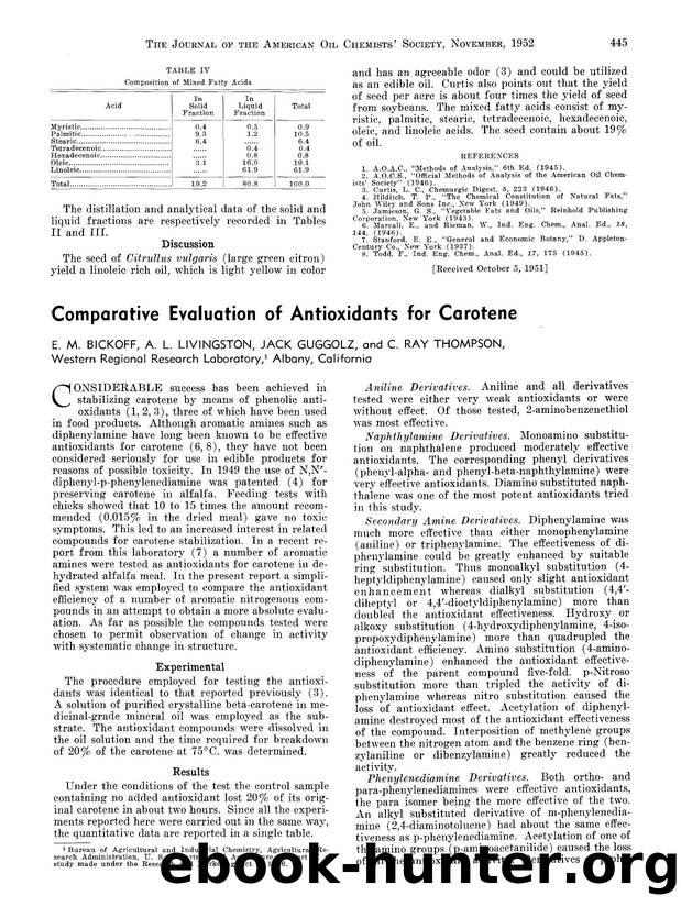 Comparative evaluation of antioxidants for carotene by Unknown