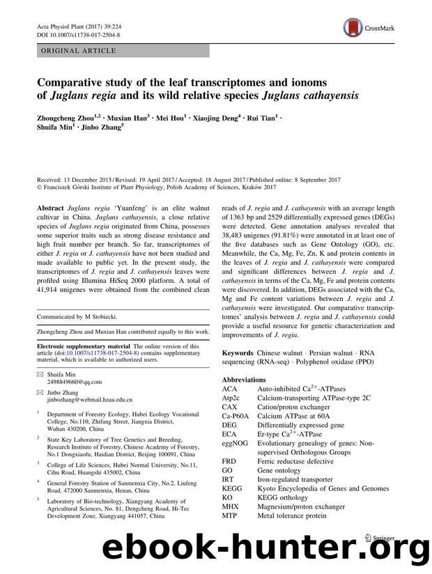 Comparative study of the leaf transcriptomes and ionoms of Juglans regia and its wild relative species Juglans cathayensis by Zhongcheng Zhou & Muxian Han & Mei Hou & Xiaojing Deng & Rui Tian & Shuifa Min & Jinbo Zhang