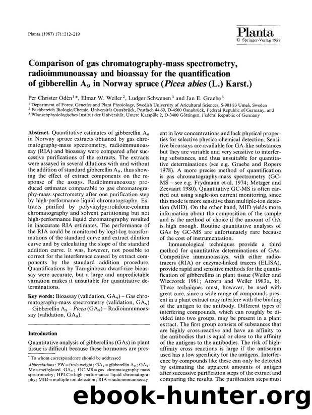 Comparison of gas chromatography-mass spectrometry, radioimmunoassay and bioassay for the quantification of gibberellin A<Subscript>9<Subscript> in norway spruce (<Emphasis Type="I by Unknown