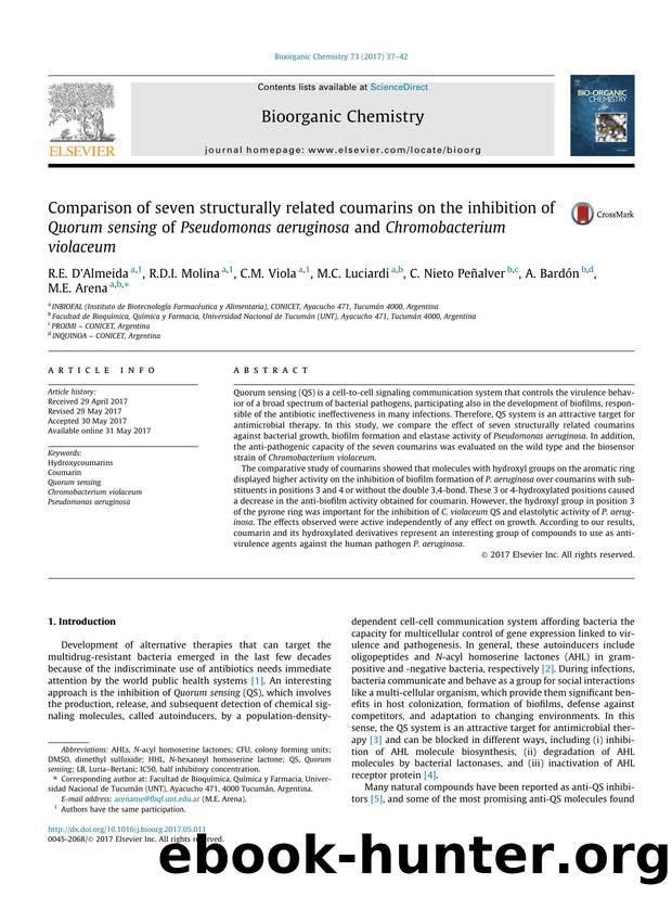 Comparison of seven structurally related coumarins on the inhibition of Quorum sensing of Pseudomonas aeruginosa and Chromobacterium violaceum by unknow