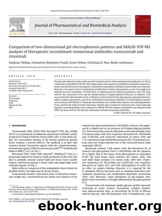 Comparison of two-dimensional gel electrophoresis patterns and MALDI-TOF MS analysis of therapeutic recombinant monoclonal antibodies trastuzumab and rituximab by Dashnor Nebija