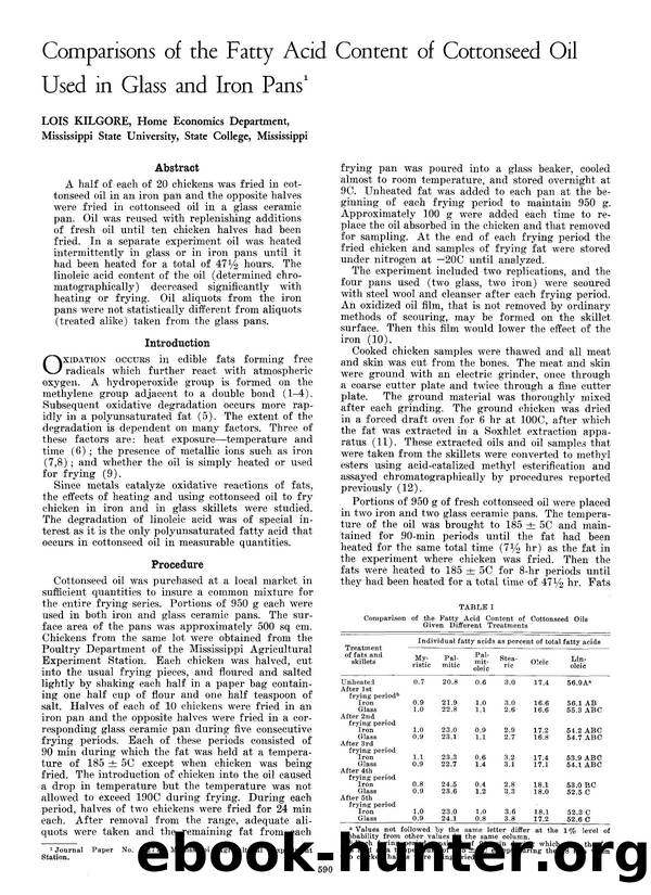 Comparisons of the fatty acid content of cottonseed oil used in glass and iron pans by Unknown